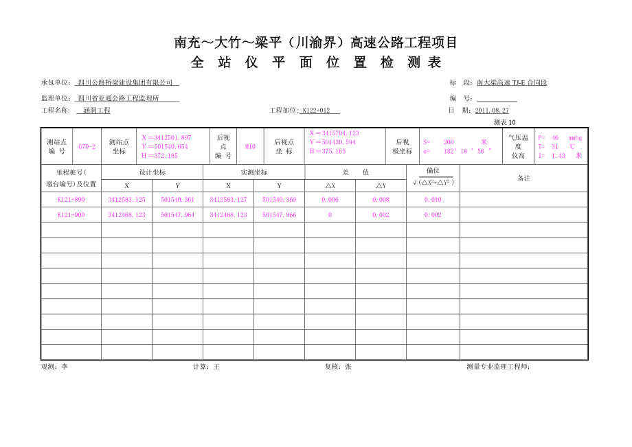 涵洞盖板.doc_第2页