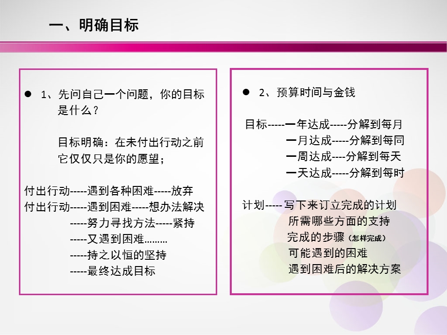 激励专题-走向成功的金钥匙.ppt_第3页