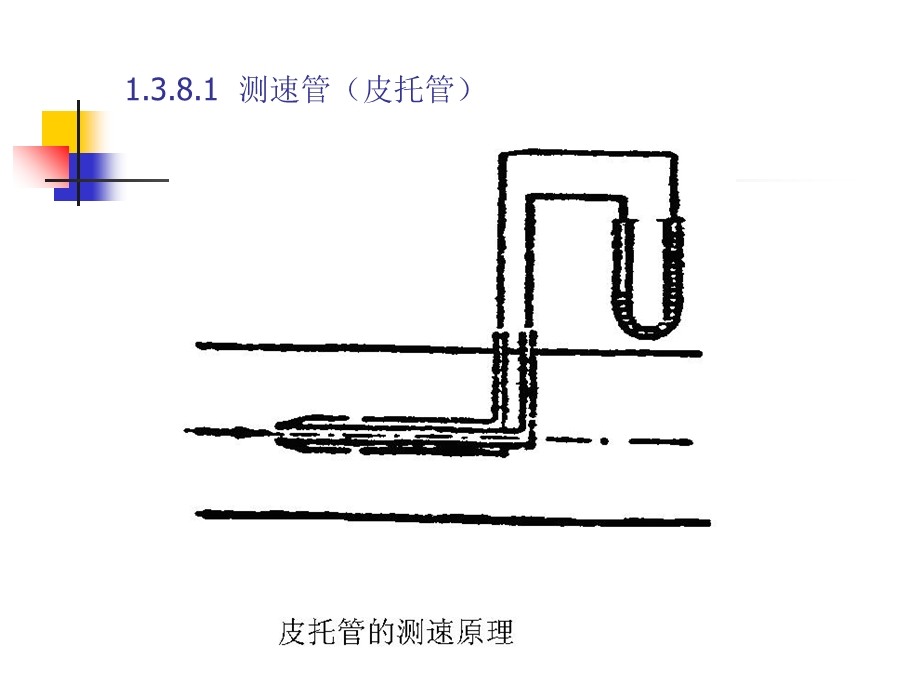 流体动力学(柏努利方程的应用).ppt_第3页