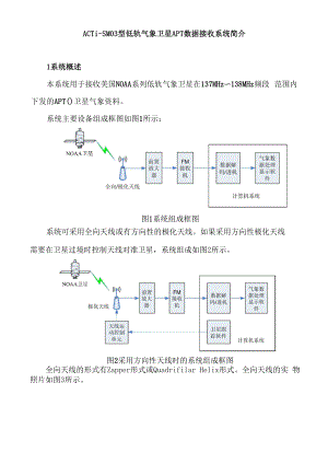 低轨气象卫星APT数据接收系统.docx