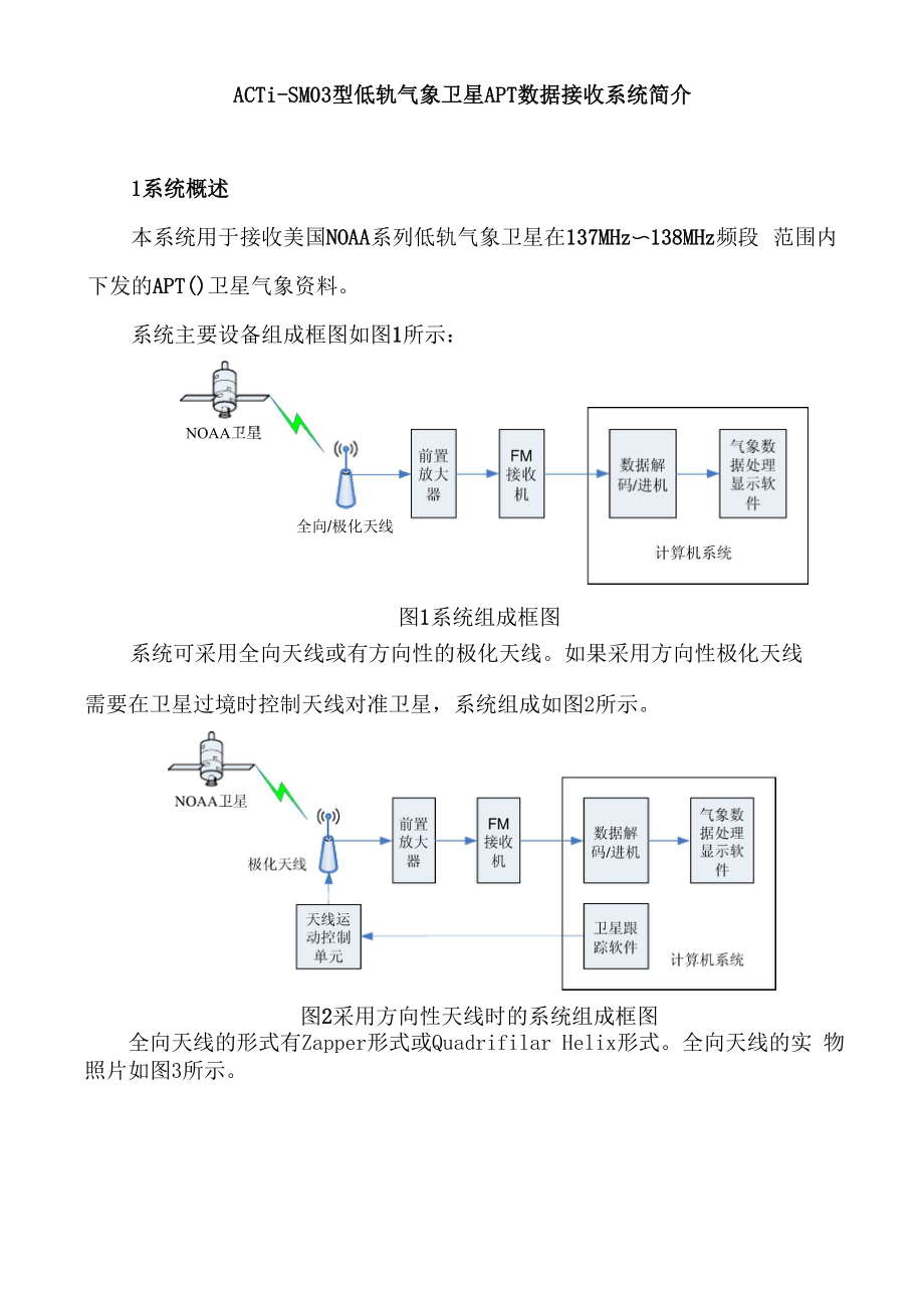 低轨气象卫星APT数据接收系统.docx_第1页