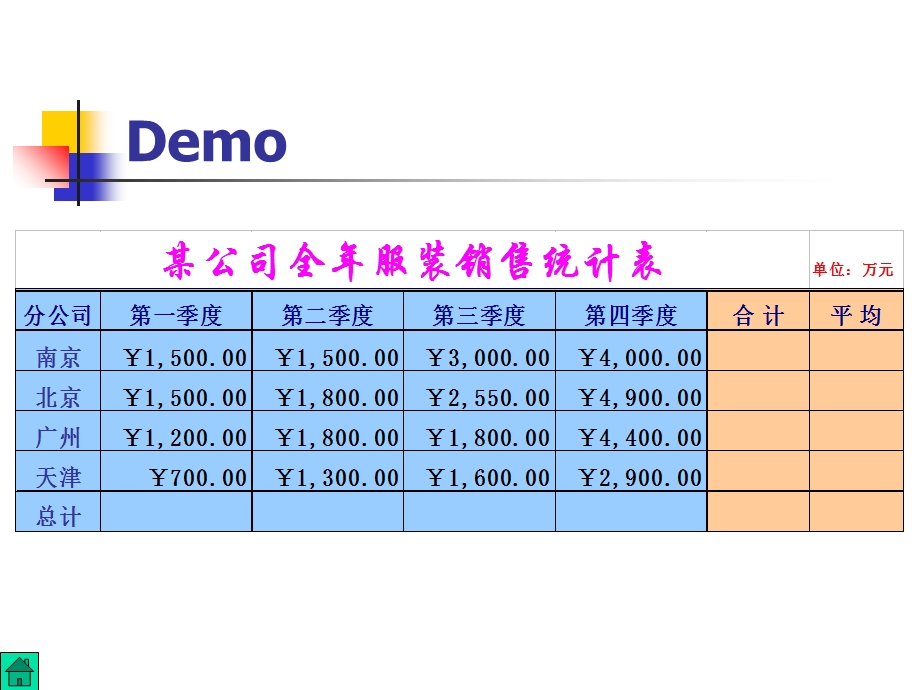 电子表格Excel基本使用技巧培训.ppt_第2页