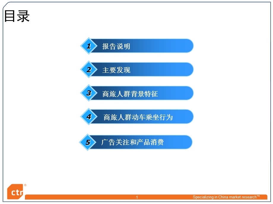 高铁商旅人群调查总报告.ppt_第2页