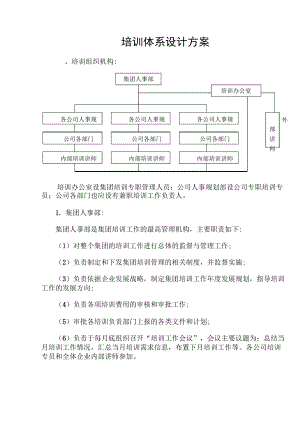 企业培训体系设计方案.docx