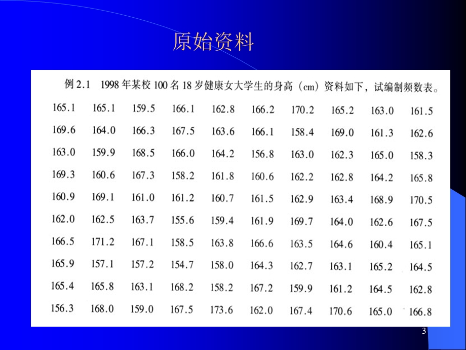 计量资料的统计介绍.ppt_第3页