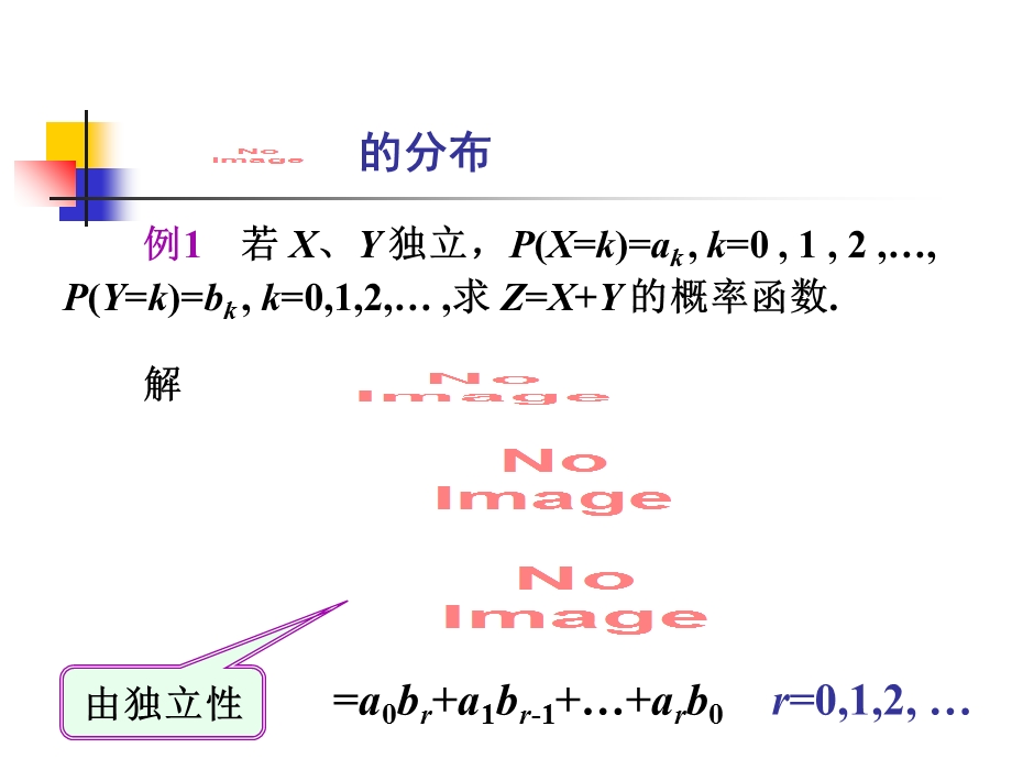 随机向量函数的分布与数学期望.ppt_第3页