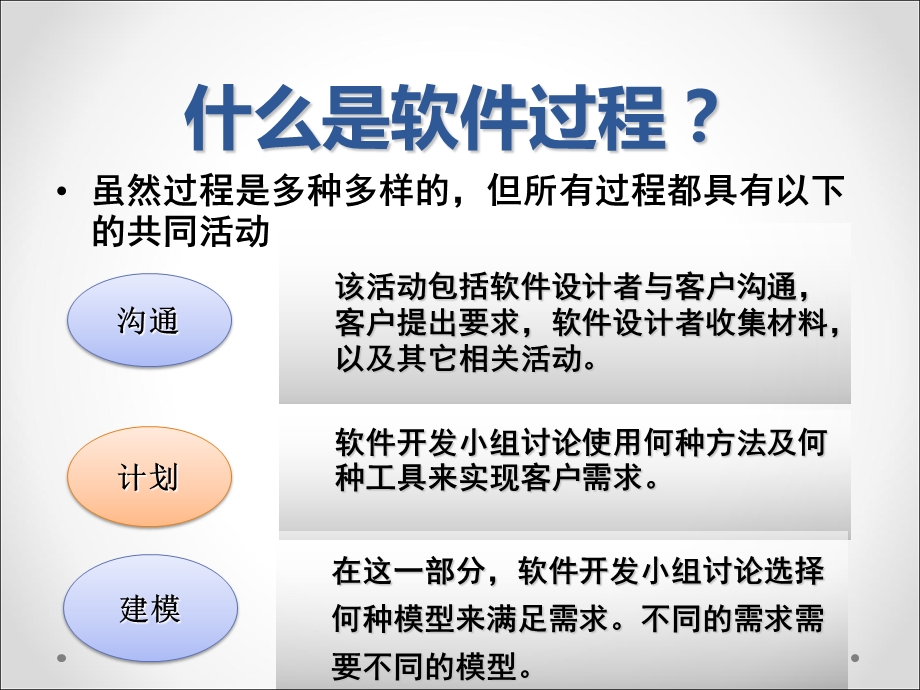 软件工程基础之软件过程模型.ppt_第3页