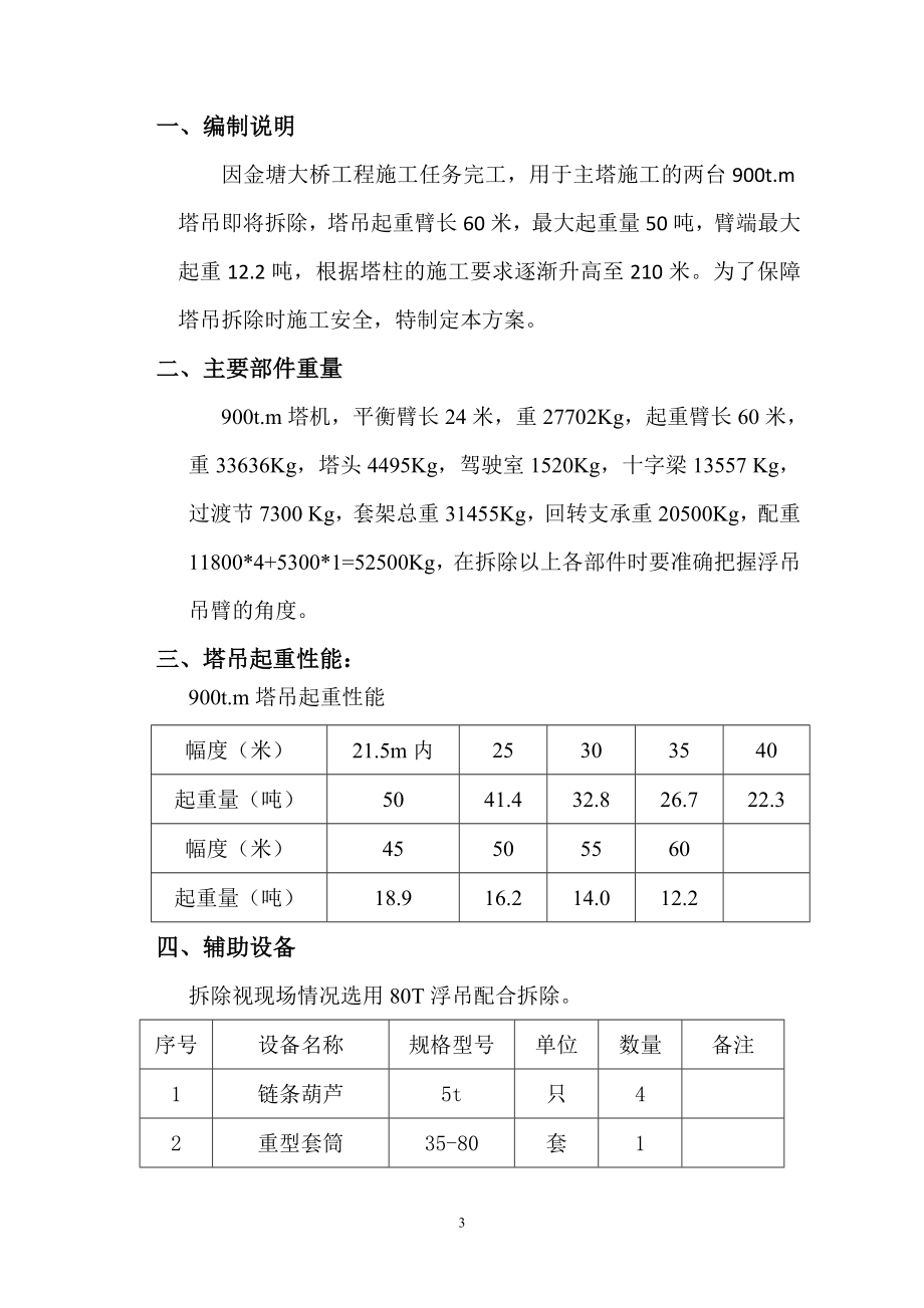 900t.m塔吊拆除方案.doc_第3页