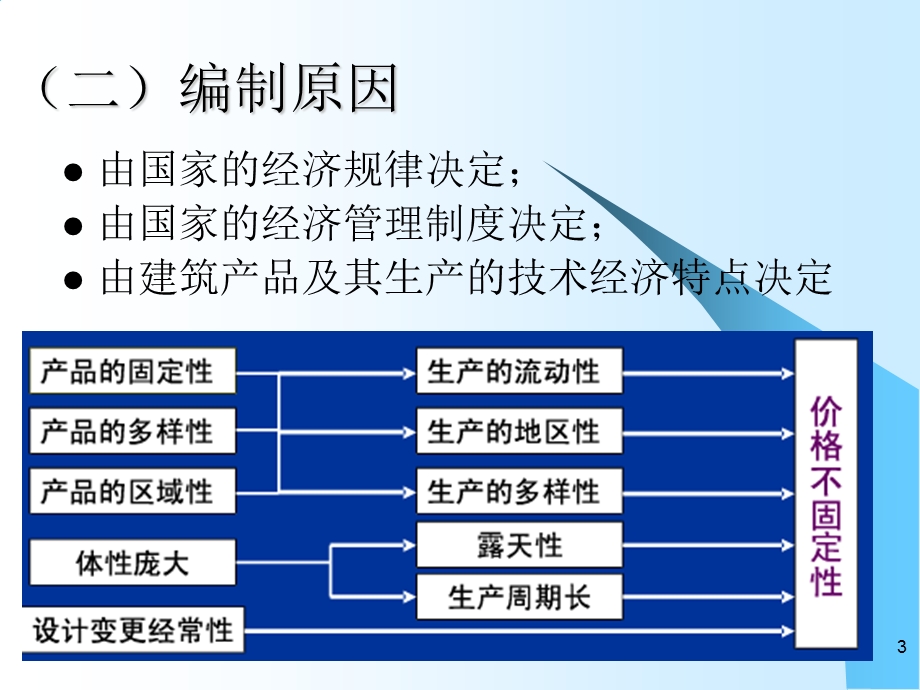 电气安装工程概预算.ppt_第3页