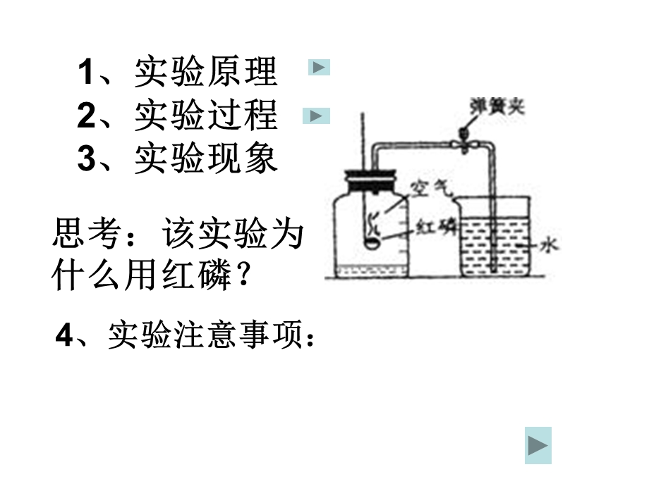 空气氧气含量的测定实验.ppt_第2页