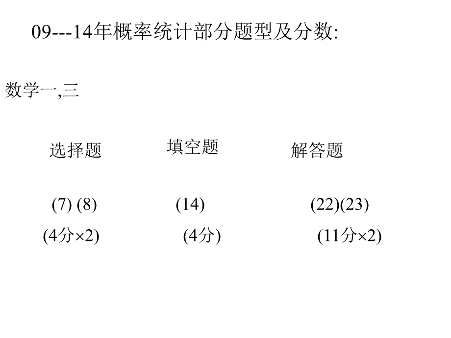 考研概率论真题汇总.ppt_第2页