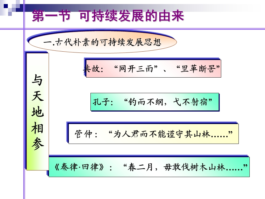 《可持续发展》课件.ppt_第3页