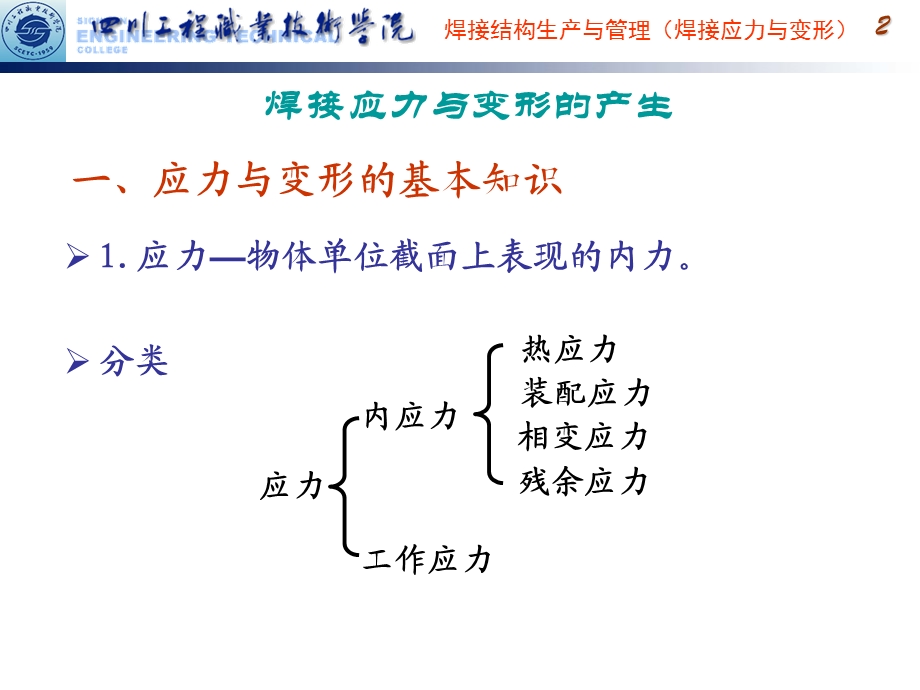 焊接应力与变形的产生.ppt_第2页