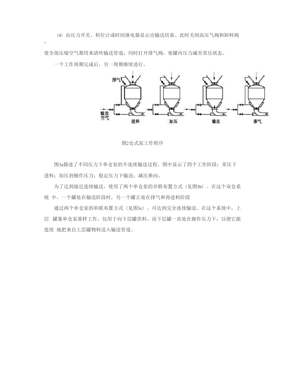 仓式泵的介绍.docx_第2页