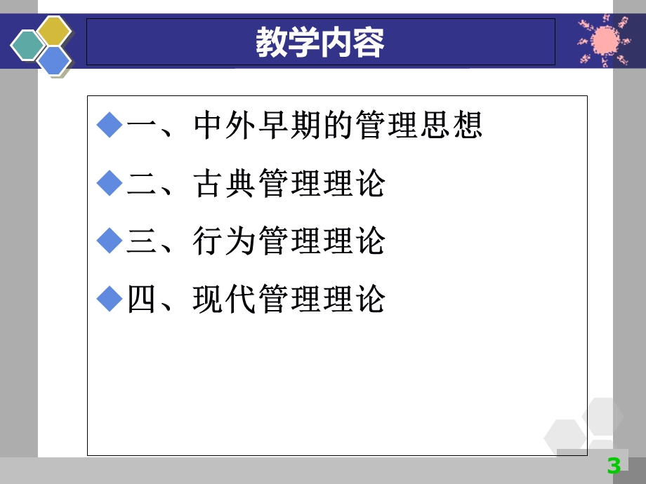 管理理论的演变(新).ppt_第3页