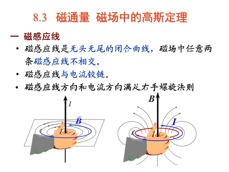 高斯定理安培环路定律.ppt_第1页