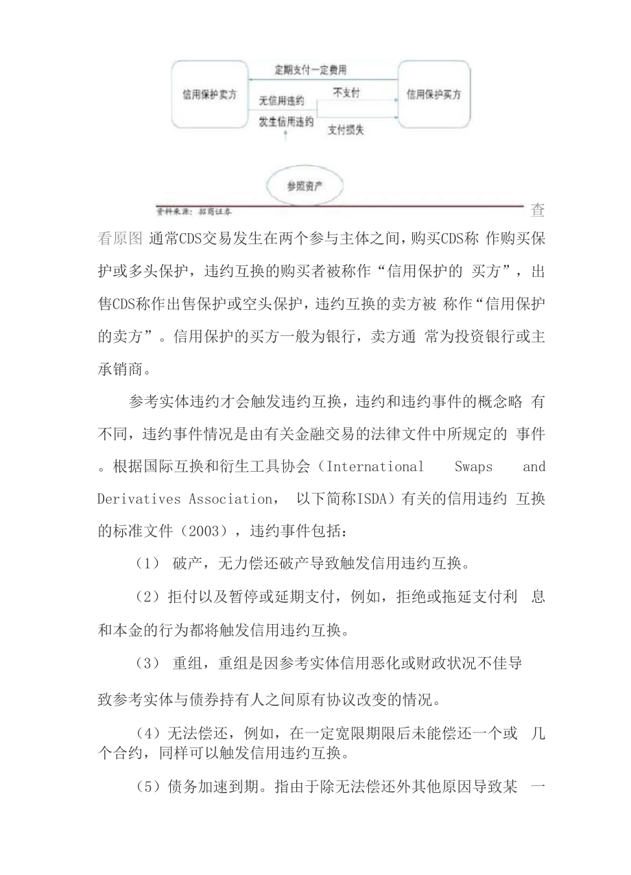 信用违约互换与CDS解析全套汇编.docx_第2页