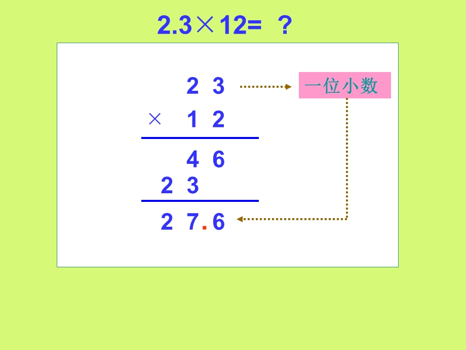 小学数学小数的乘除法.ppt_第3页