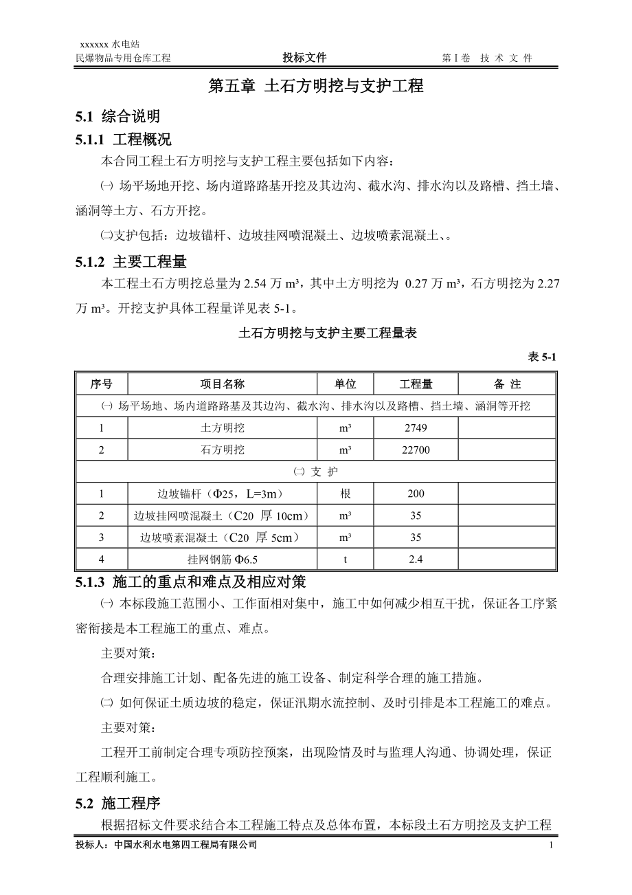 石方开挖施工方案建筑土木工程科技专业资料.doc_第1页