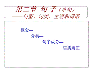 语法修辞-3章-1句子.ppt