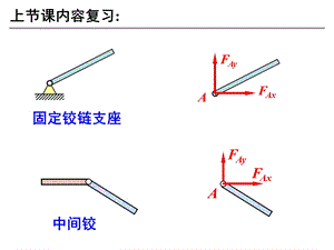 理论力学1-静力学的基本概念和受力分析.ppt