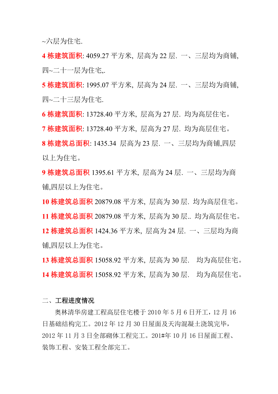 奥林清华利辛房建工程竣工验收监理评估报告.doc_第3页