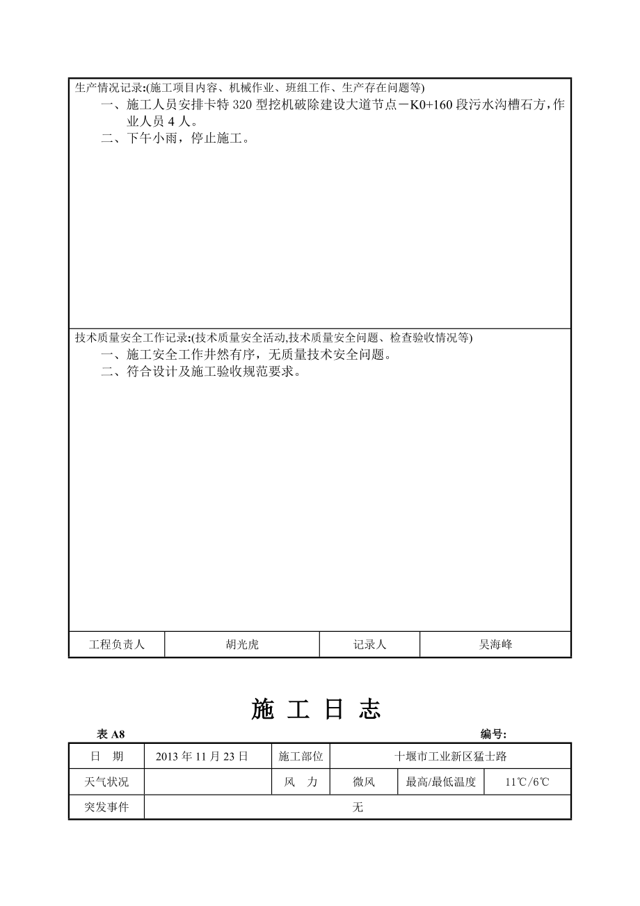 猛士路污水施工日志.doc_第3页