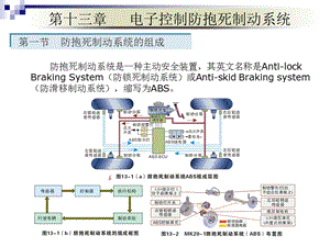 汽车原理-电子控制防抱死制动系统.ppt