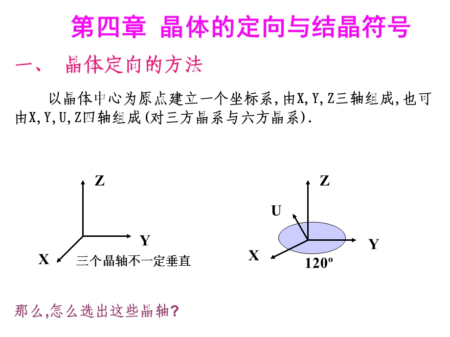 晶体定向、晶面符号和晶带定律.ppt_第1页