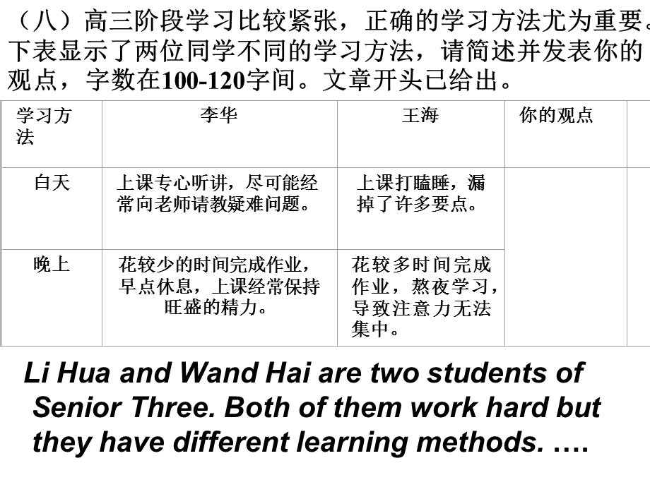 英语小作文-学习方法.ppt_第2页