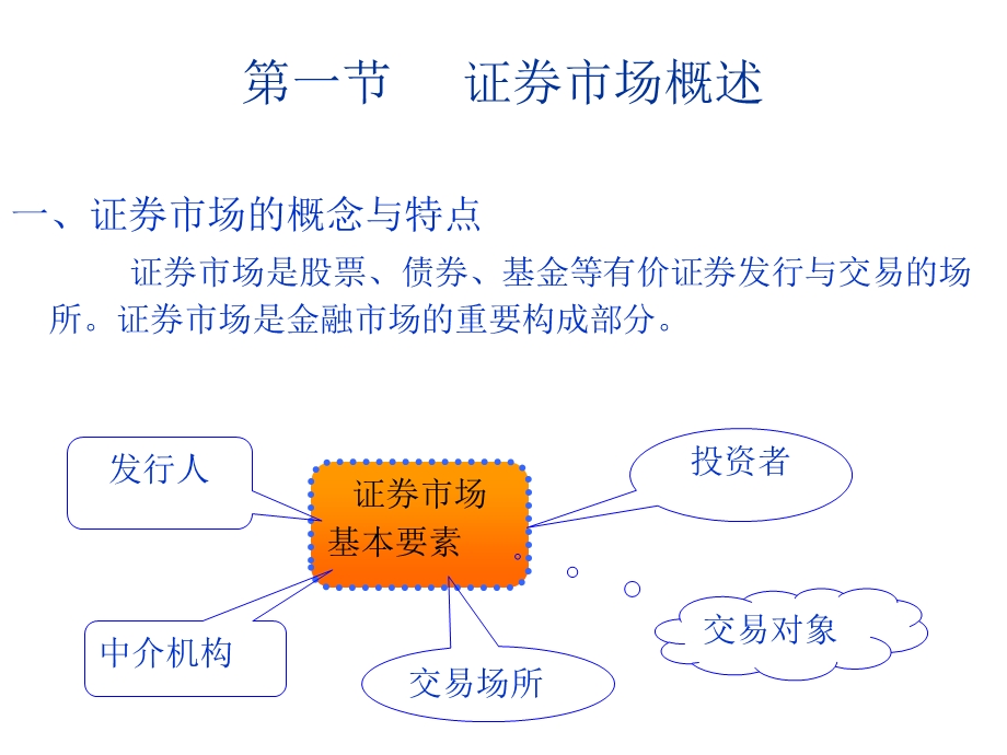 证券投资原理与实务(证券投资市场).ppt_第3页