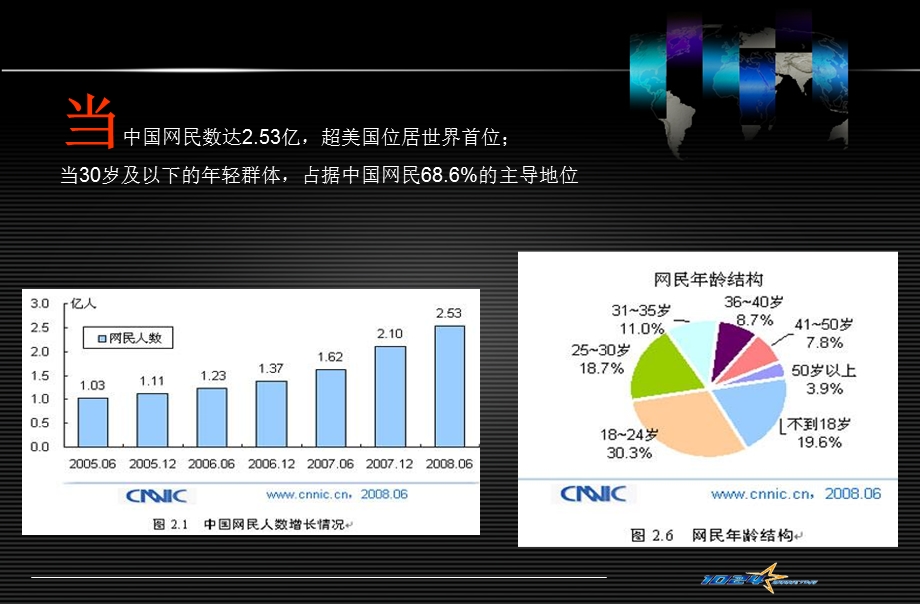 千寻网网络推广传播案0112.ppt_第2页