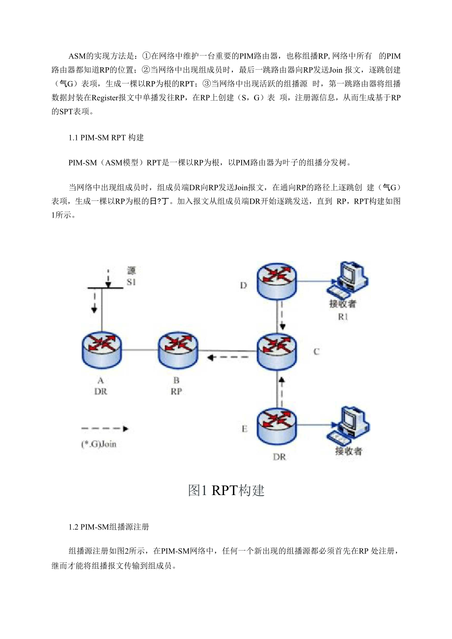 任意源组播下的丢包分析与避免.docx_第2页