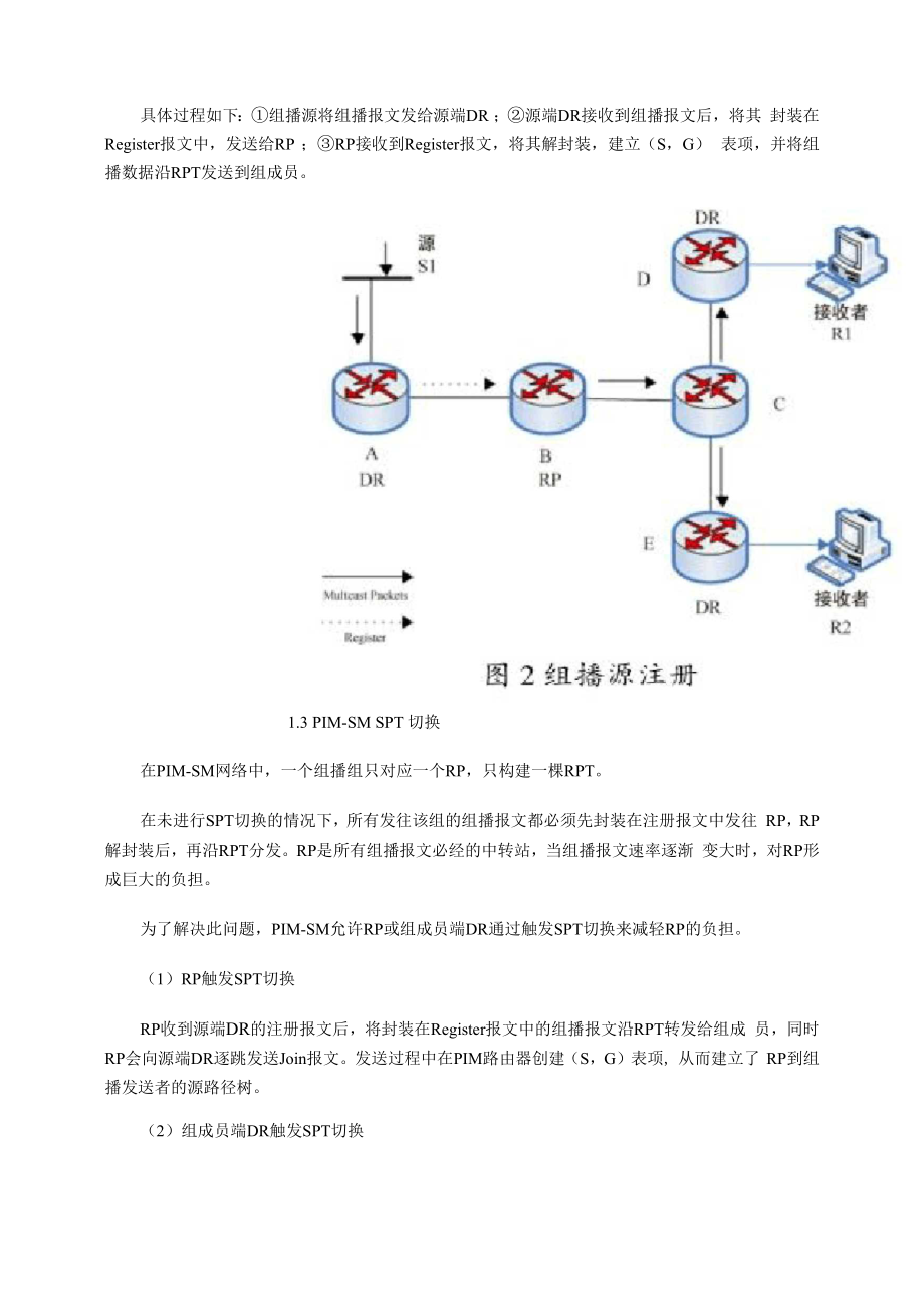 任意源组播下的丢包分析与避免.docx_第3页