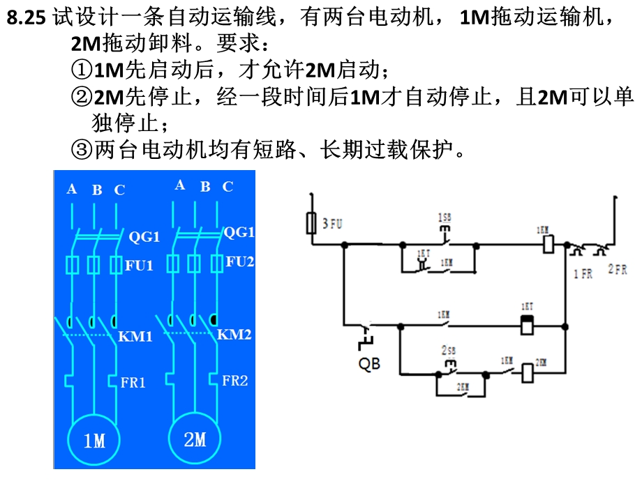 机械传动控制第8章答案.ppt_第3页