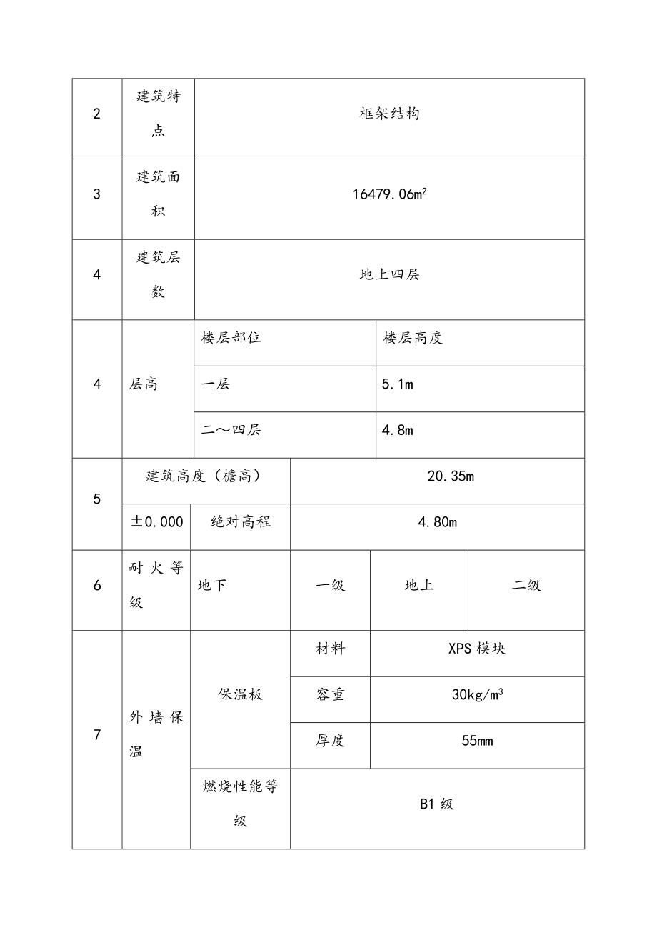 学校学生食堂结构一体化保温板施工方案.docx_第3页