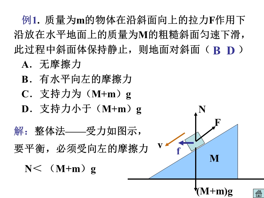 高三物理力和运动的关系.ppt_第3页