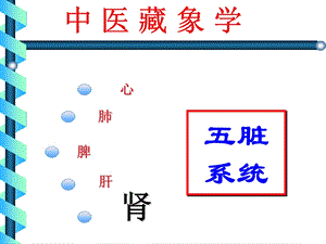 《中医基础七肾》ppt课件.ppt