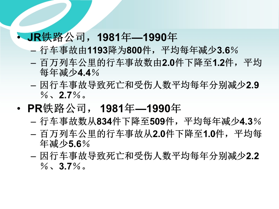 高速铁路安全概述.ppt_第3页