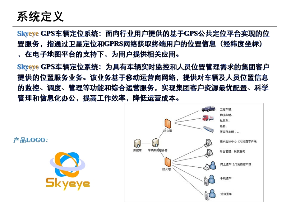 车辆定位推广案车辆人员定位管理系统.ppt_第3页