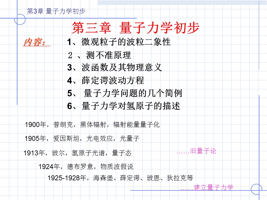 《原子物理学》(褚圣麟)第三章量子力学初步.ppt_第1页