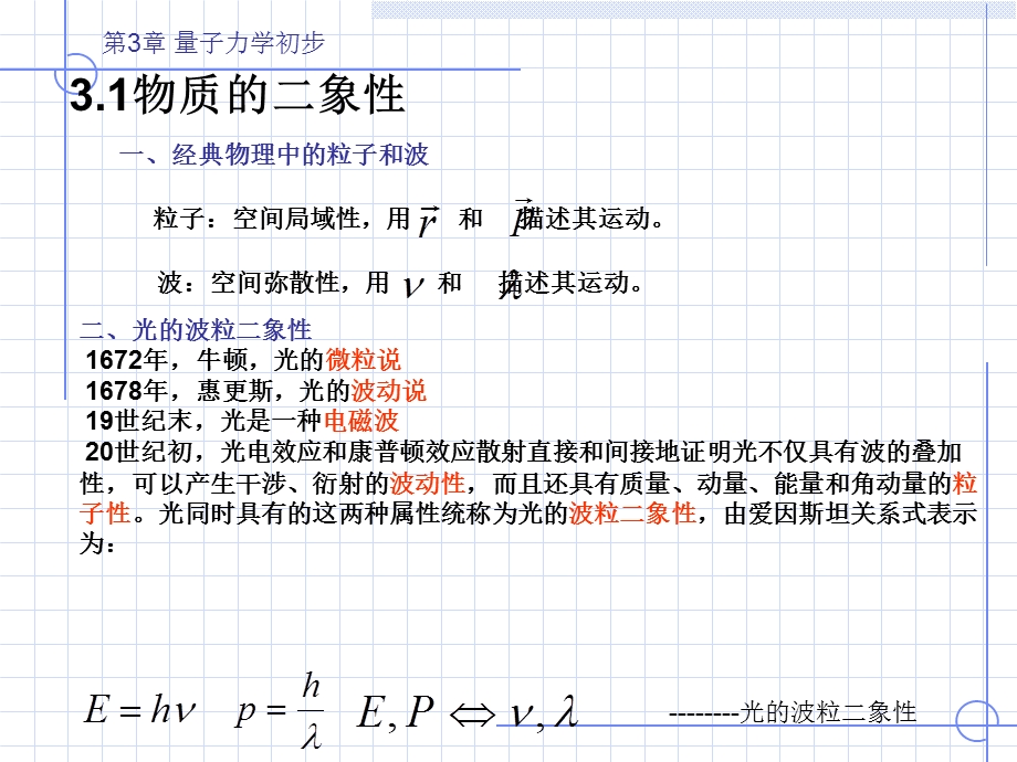 《原子物理学》(褚圣麟)第三章量子力学初步.ppt_第2页