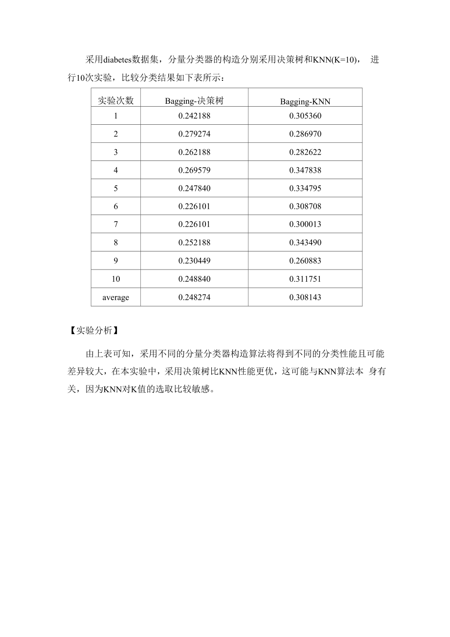 人工智能-集成学习报告.docx_第3页