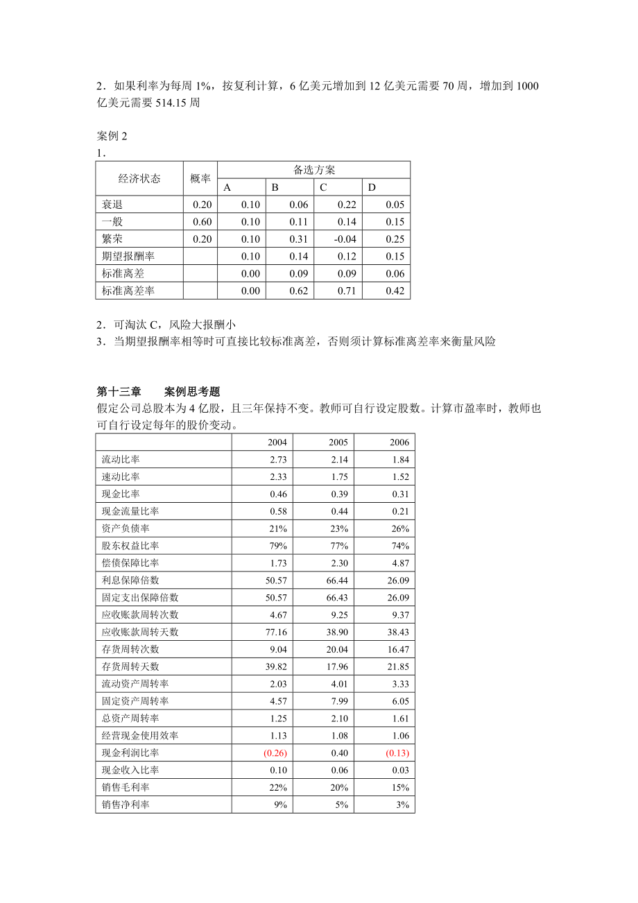 财务管理第三版课后题答案.doc_第2页