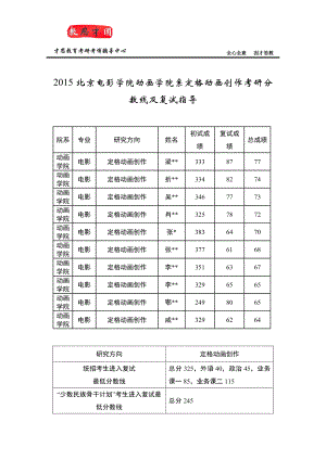 北京电影学院动画学院系定格动画创作考研分数线及复试指导.doc