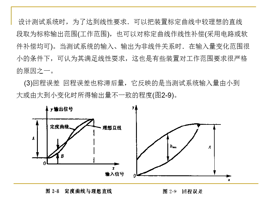 数字测量技术2(第二节结束).ppt_第3页