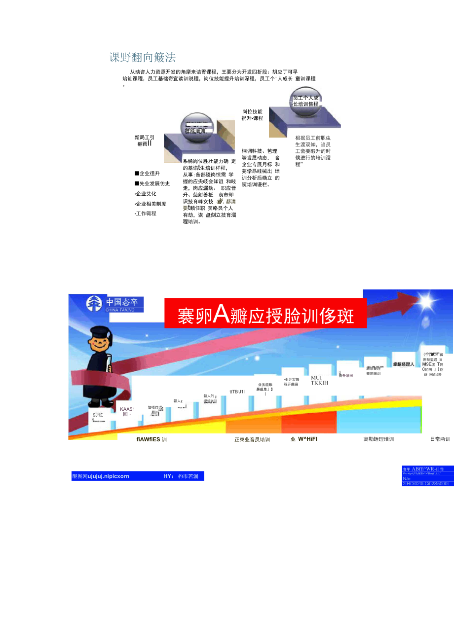 企业大学培训体系.docx_第2页