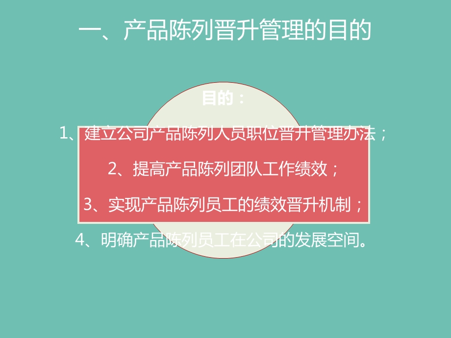 《产品陈列晋升管理办法》.ppt_第2页