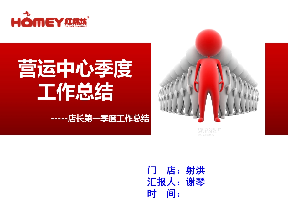 门店第一季度店长工作总结.ppt_第1页