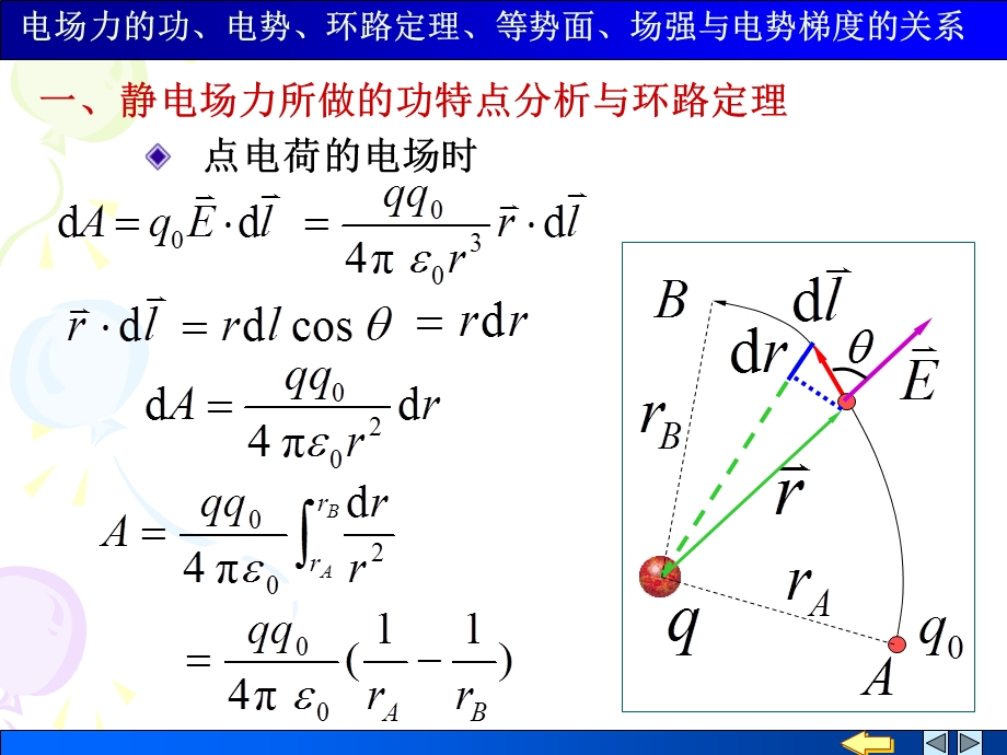 电场力的功、场强与电势的关系、电势环路定理.ppt_第2页